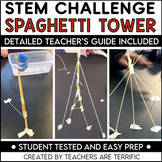 STEM Spaghetti Tower Challenge Problem-Solving Project