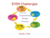 STEM Challenge- Build a Tree- Engineering Design Process
