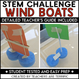 STEM Challenge Wind-Powered Boat Engaging Engineering Activity