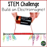 STEM Electromagnetism Challenge: Build an Electromagnet