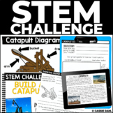 Catapult STEM Challenge | Print and Digital