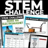 Electromagnet STEM Challenge | Print and Digital
