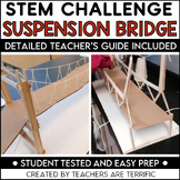 STEM Challenge Suspension Bridge