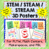 STEM Classroom Décor 3D Posters
