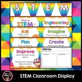 STEM Posters and Display