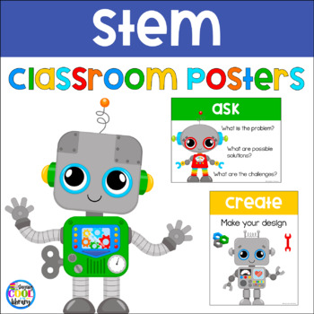 Preview of STEM Classroom Posters (engineering design process)