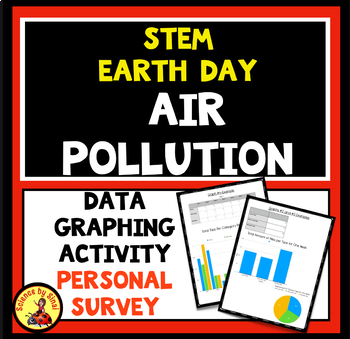 Preview of STEM Air Pollution Personal Survey DATA GRAPHING ACTIVITY MS-ESS3-3 EARTH DAY
