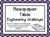 STEM Engineering Challenge Projects ~ PERSONALIZED Ten Pack