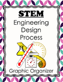 STEM- Engineering Design Process Graphic Organizers