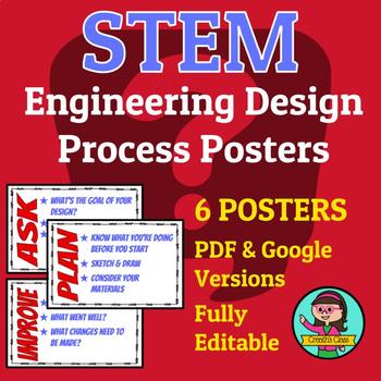 Preview of STEM Engineering Design Process Posters