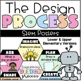 STEM Engineering Design Process Posters