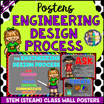 Preview of STEM Engineering Design Process Posters: ASK, IMAGINE, PLAN, CREATE etc.