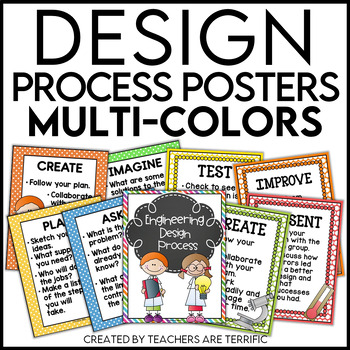 Preview of STEM Engineering Design Process Posters Multi-Colors Classroom Decor