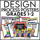 STEM Engineering Design Process Posters for 1st and 2nd Grades