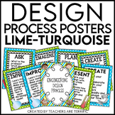 STEM Engineering Design Process Posters in Lime and Turquoise