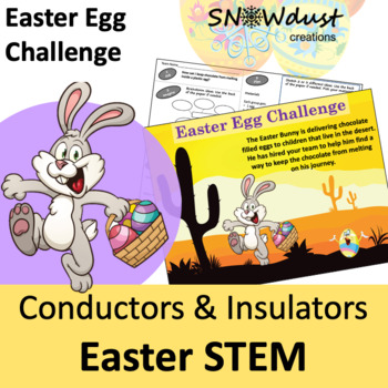 Preview of STEM • Engineering: Easter Egg Challenge (conductors, insulators, & heat)