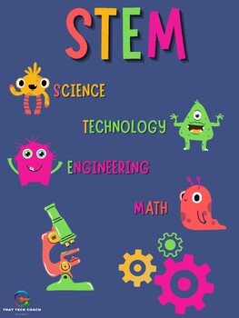 Preview of STEM Engineering Process Poster Set
