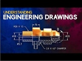 STEM Engineering - Video Quiz - Understanding Engineering 