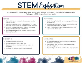 Preview of STEM Exploration Ideas for Families