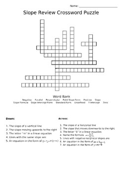 Slope Review Crossword Puzzle by The Mathletics Club TPT