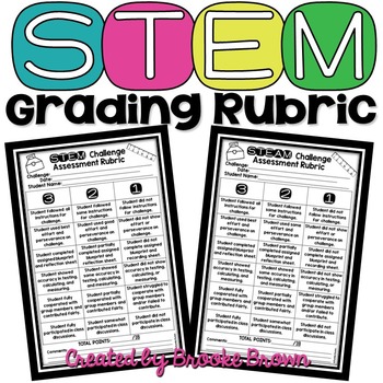 Preview of STEM Grading Rubric
