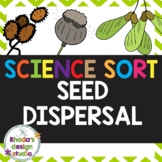 STEM How Plants Move Dispersal Sort and Worksheets Science