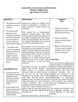 Preview of STEM Individual Lesson Plan; How Streams and Rivers Flow