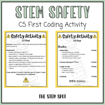 P-2. Lab Safety Rules – STEM for Educators