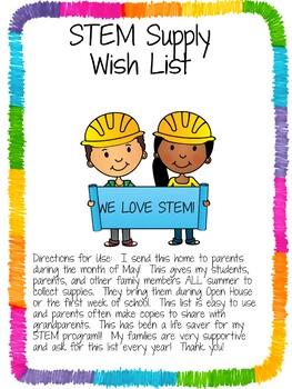 Preview of STEM Lab/Makerspace Supply Wish List