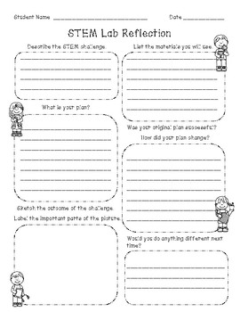 STEAM/ STEM Reflection Sheet English and Spanish