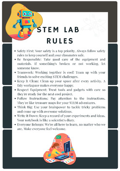 Preview of STEM Lab Rules Poster 1
