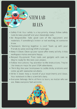 Preview of STEM Lab Rules Poster 2