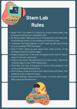 Preview of STEM Lab Rules Poster 3