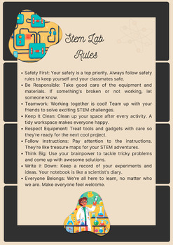 Preview of STEM Lab Rules Poster 5