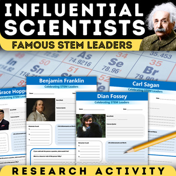 Preview of Famous Scientists and Inventors Research Activity | STEM Leader Research Project
