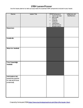 Preview of STEM Lesson Planner Template