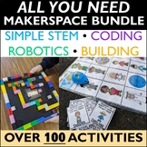 STEM Activities for the year Makerspace 109 Lesson Plans C