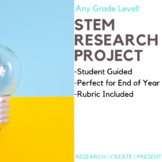 STEM Math Research Project-- End of Year PBL