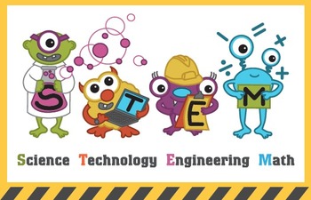 Preview of STEM Poster - Monsters!