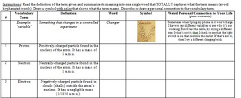 Preview of STEM/NGSS Common Core Vocabulary Activity--Atoms