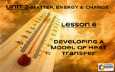 STEM/NGSS Lesson 6: Developing A Model of Heat Transfer