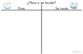 STEM POSTER: Float or Sink in Spanish (Flota o Se hunde) |