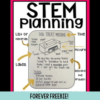 Preview of STEM Planning Poster