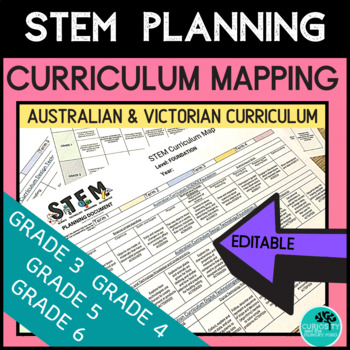 Preview of STEM Planning Tool - Grades 3 - 6  Australian & Victorian Curriculum