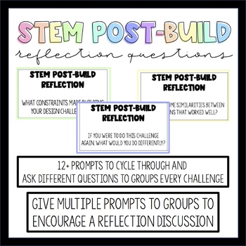 Preview of STEM Post-Build Reflection Discussion Cards