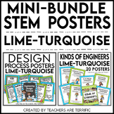 STEM Poster Mini Bundle in Lime and Turquoise
