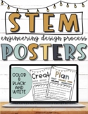 STEM Posters-Engineering Design Process
