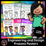 STEM Posters Engineering Design Process