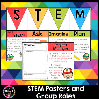 Preview of STEM Posters and Group Roles