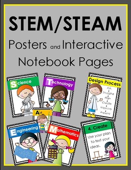 Preview of STEM / STEAM Posters and Interactive Notebook Pieces